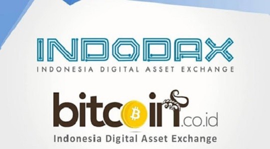Cara Withdraw atau Penarikan Saldo di Bitcoin Indonesia ( Indodax.com )